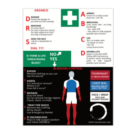 Daily First Aid Reminder Magnet