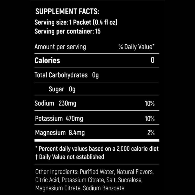Hydromax Hydration (Pack 15)